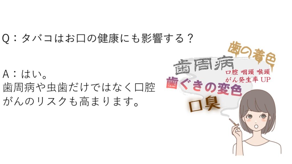 タバコはお口の健康にも影響する？